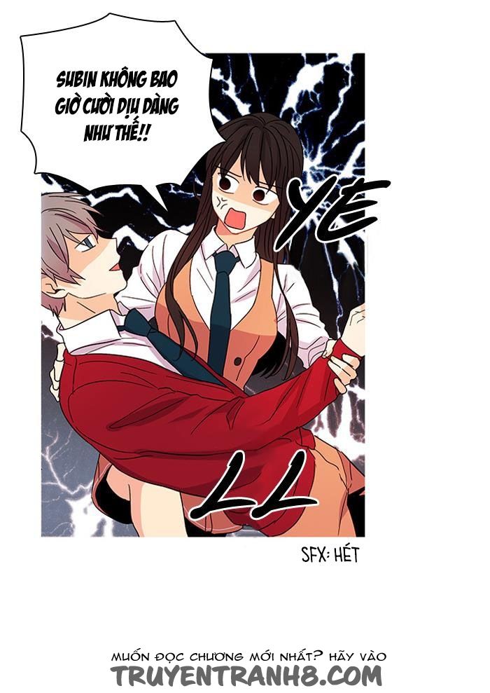 Cô Bạn Gái Kì Lạ Của Tôi: Chapter 20