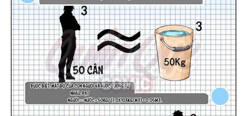 Khắc Kim Phong Thần: Chapter 97