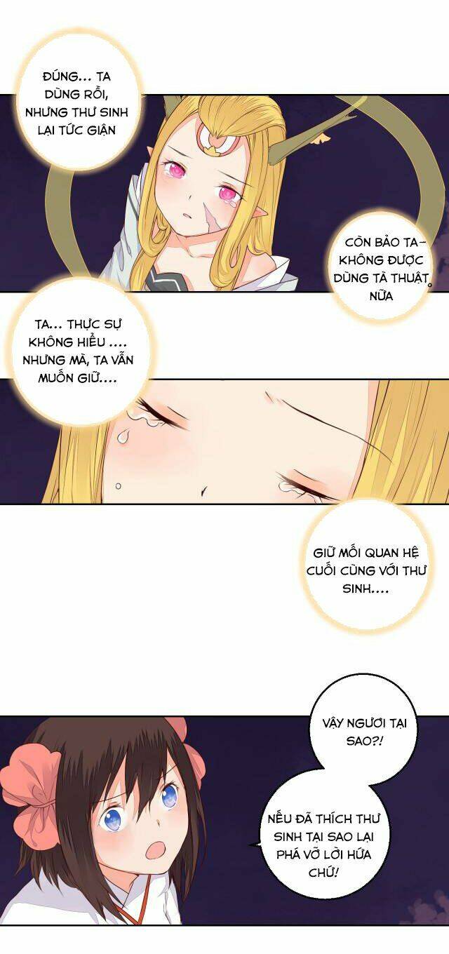 Đốt Đào Hoa: Chapter 32.3