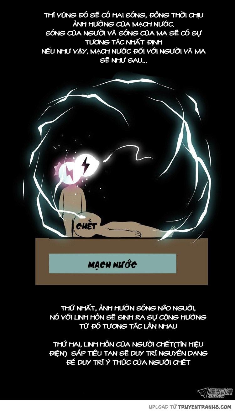 0.0 Mhz: Chapter 32