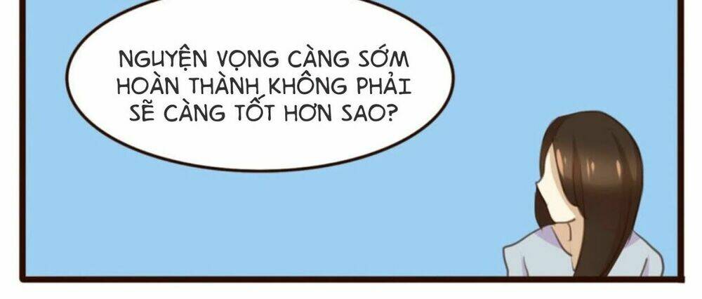 Thiên Chương Kỳ Đàm: Chapter 2