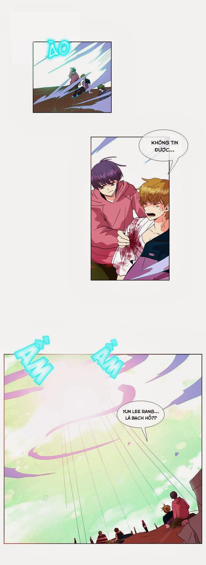 Flow: Chapter 30