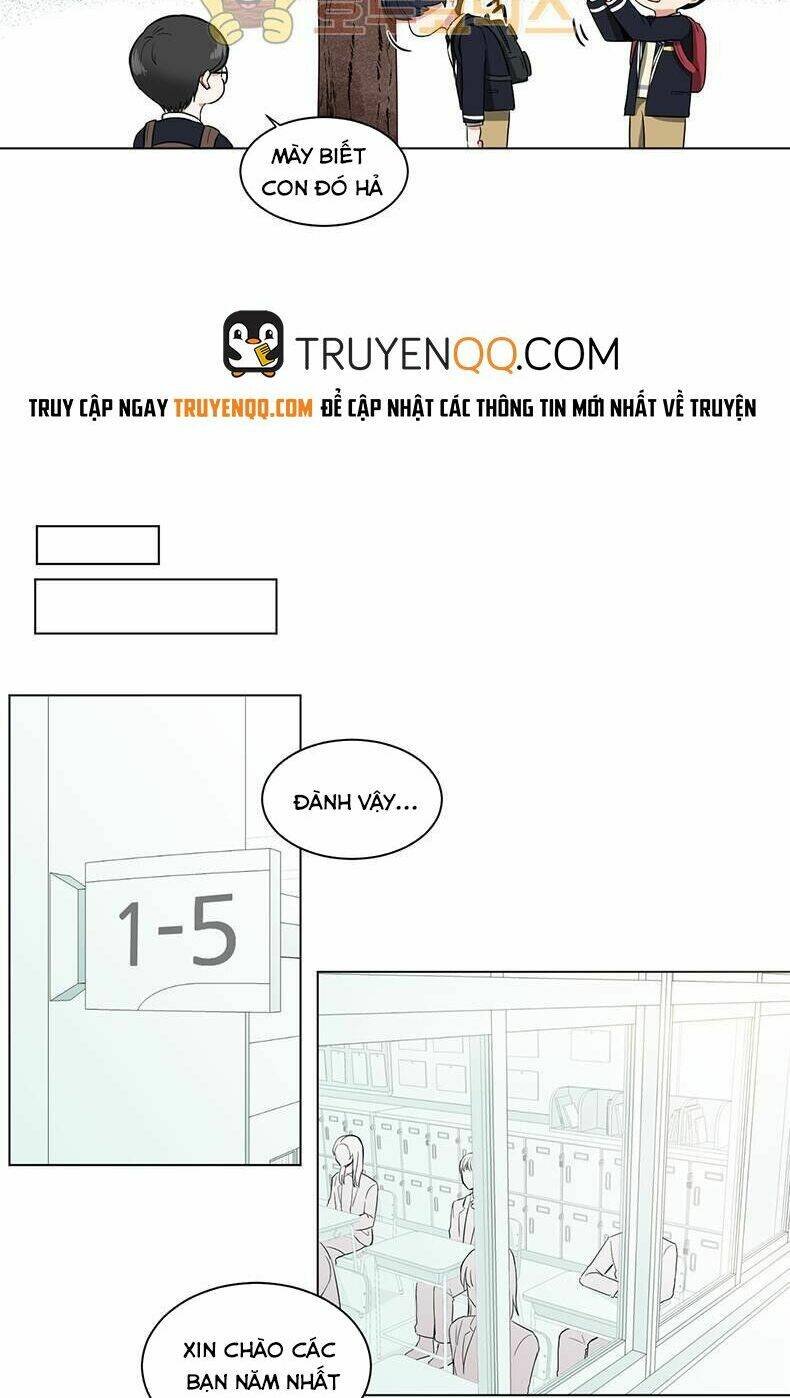 Từ Vũ Trụ Đến Ngân Hà: Chapter 2