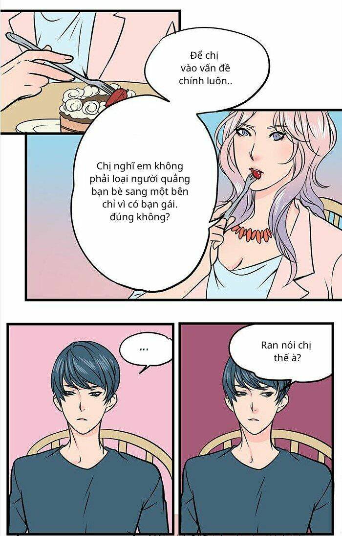 Chàng Trai Từ Quả Trứng: Chapter 19