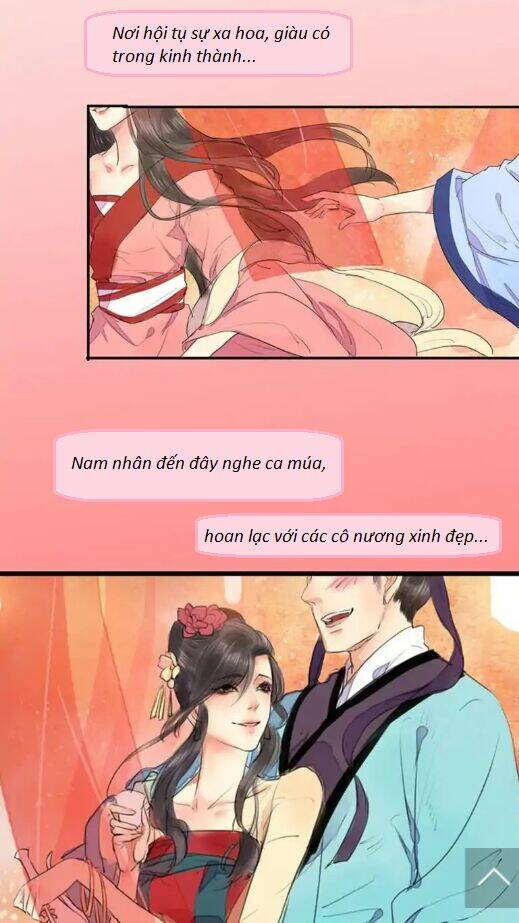 Độc Chiếm Kiều Thê Làm Sủng Phi: Chapter 0