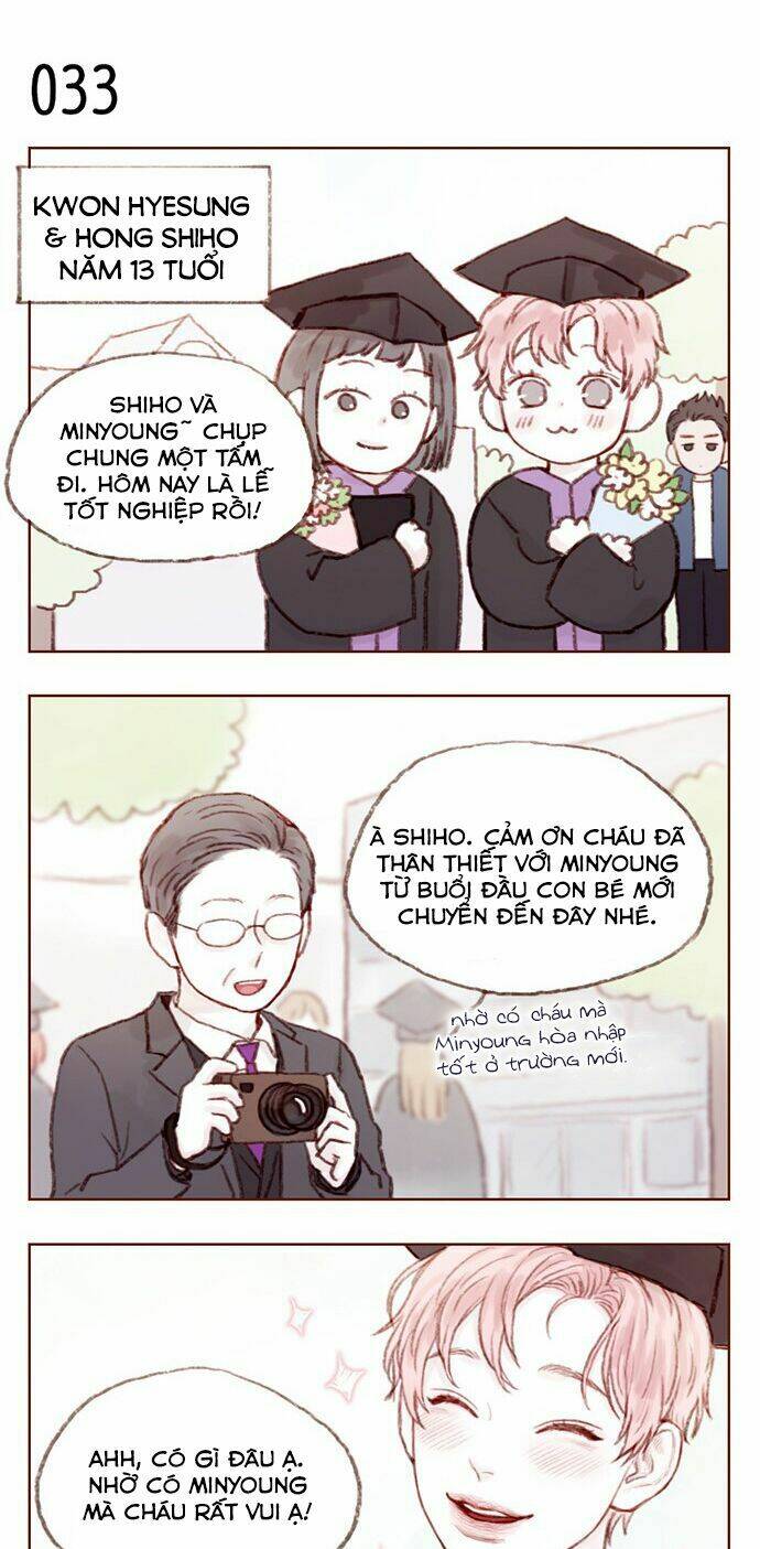 Hongshi Thích Tôi!: Chapter 4