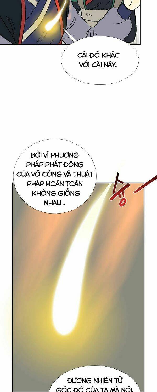 Học Sĩ Tái Sinh: Chapter 145.5