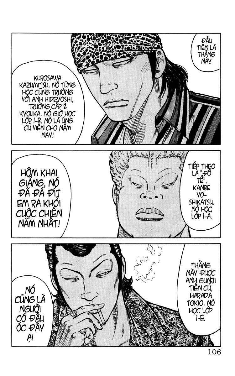 Crows The Aftermath: Chapter 4