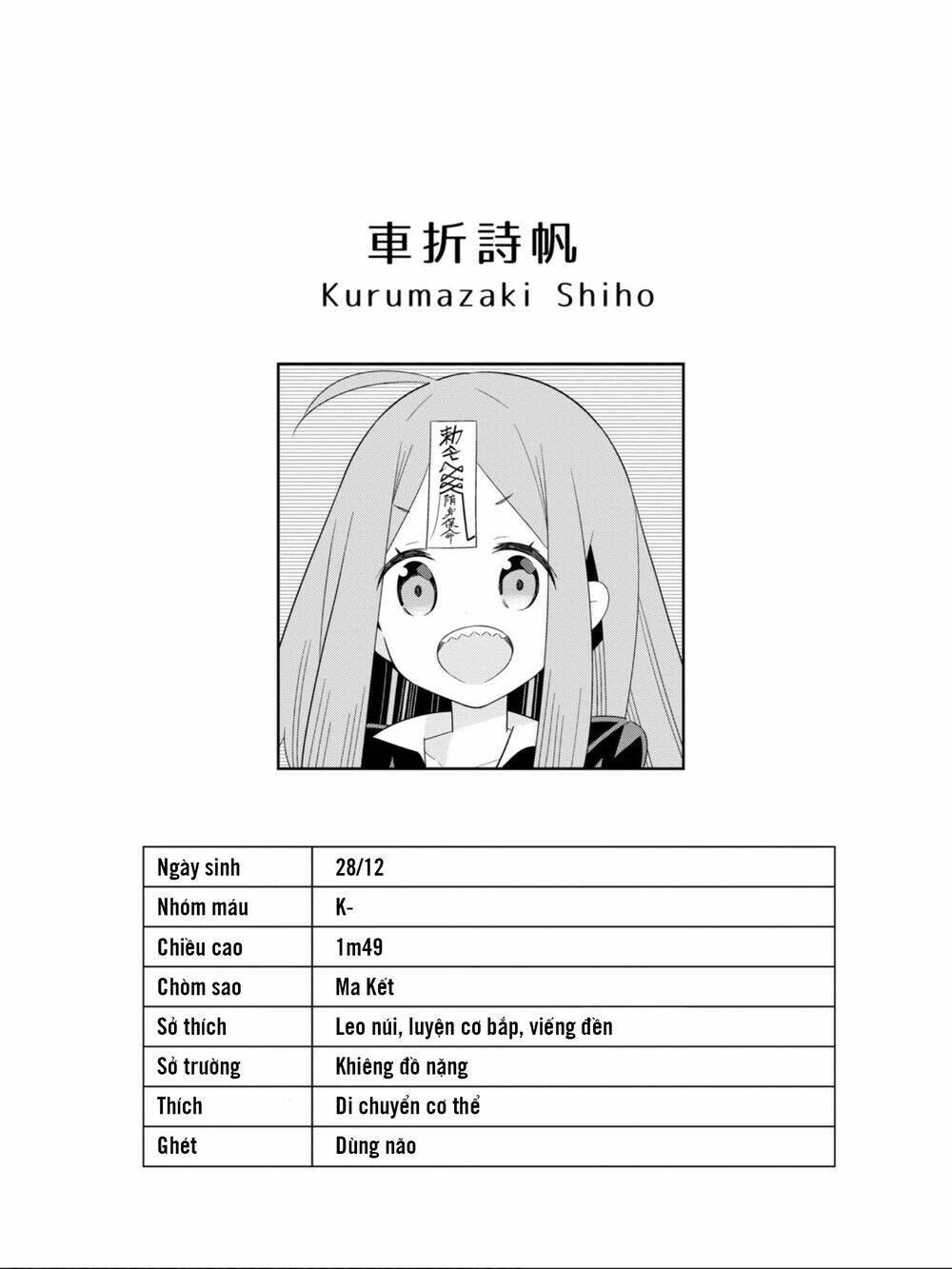 Adashino-San Wa Sude Ni Shinderu: Chapter 20