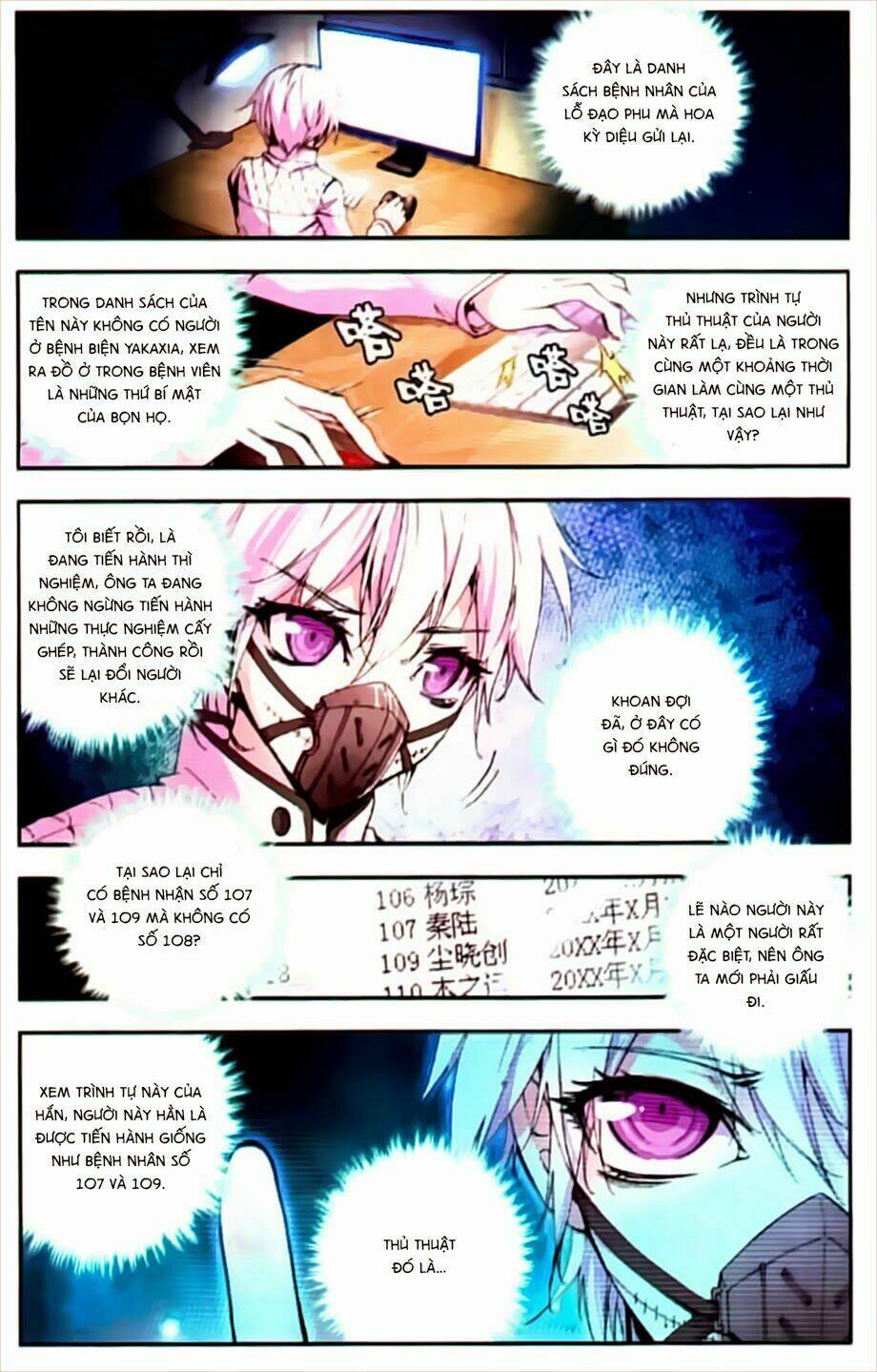 Cấp Độ Phân Liệt: Chapter 23