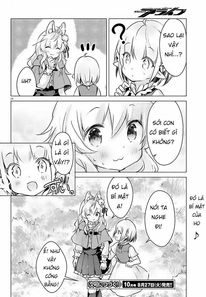 The Wolf Of The Small Forest: Chapter 4