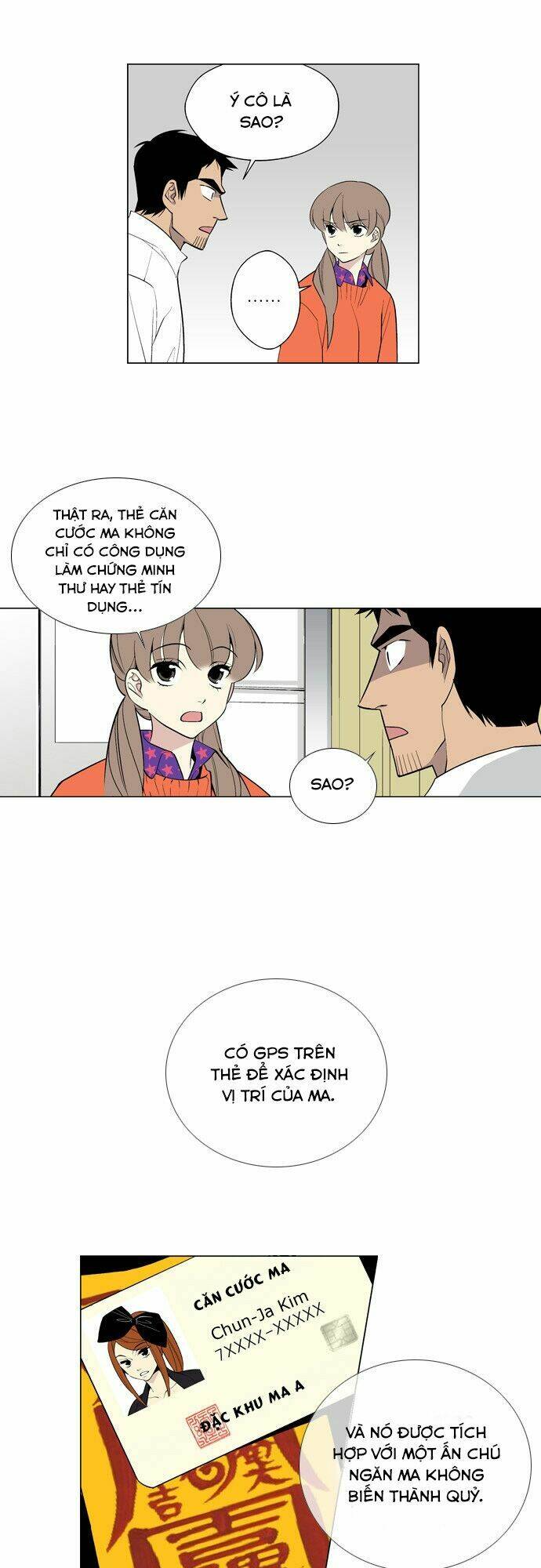 Welcome To Ghost City: Chapter 6