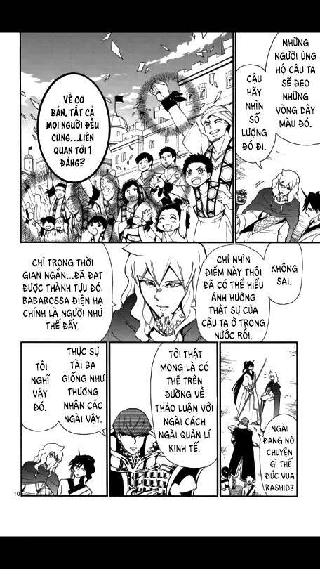 Sinbad No Bouken: Chapter 122