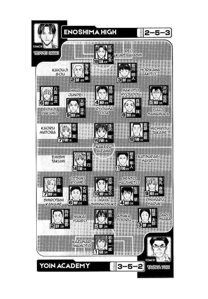 Area No Kishi: Chapter 152