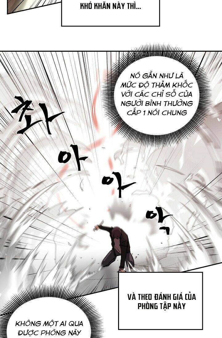 Tôi Trở Lại Với Sức Mạnh Cấp Ss: Chapter 1