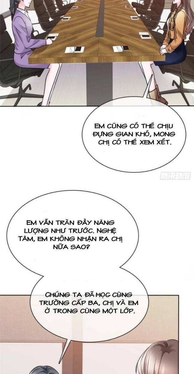 Boss Là Kim Chủ Của Tôi: Chapter 6