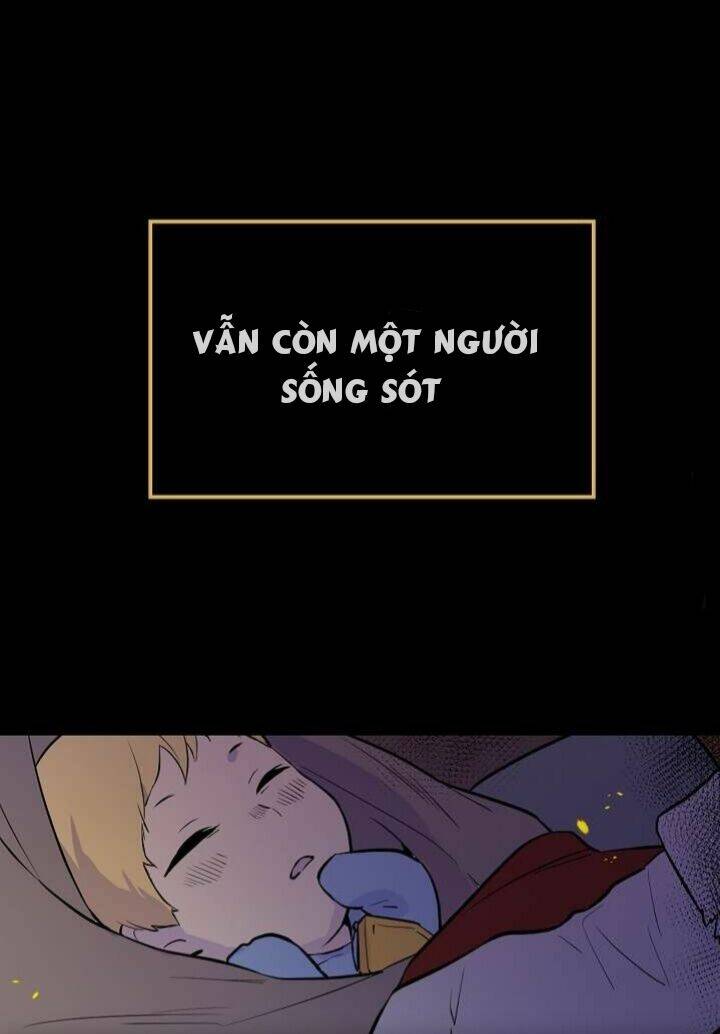 Kiểm Tra Sức Mạnh Vô Hạn: Chapter 1