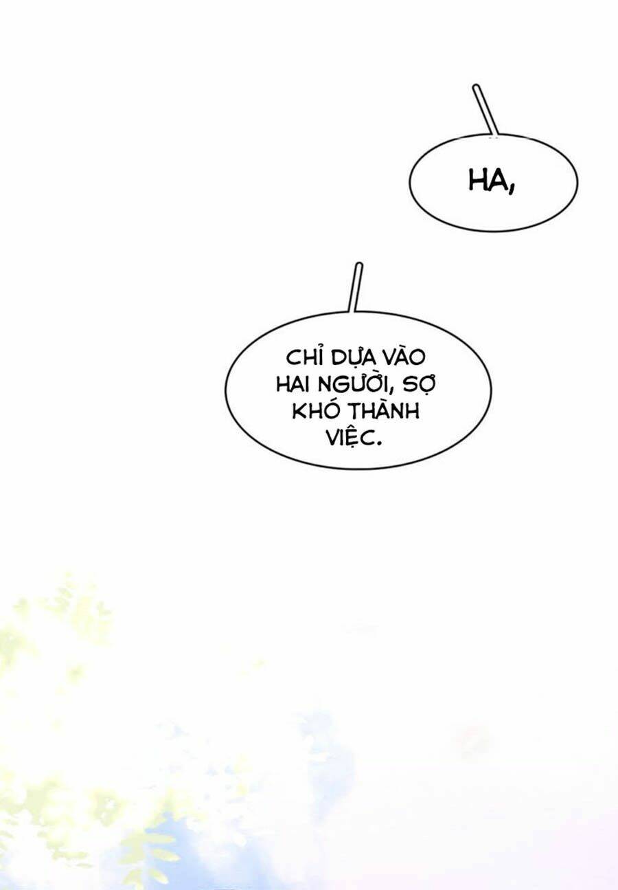 Tiểu Sư Phụ, Tóc Giả Của Ngài Rơi Rồi!: Chapter 37