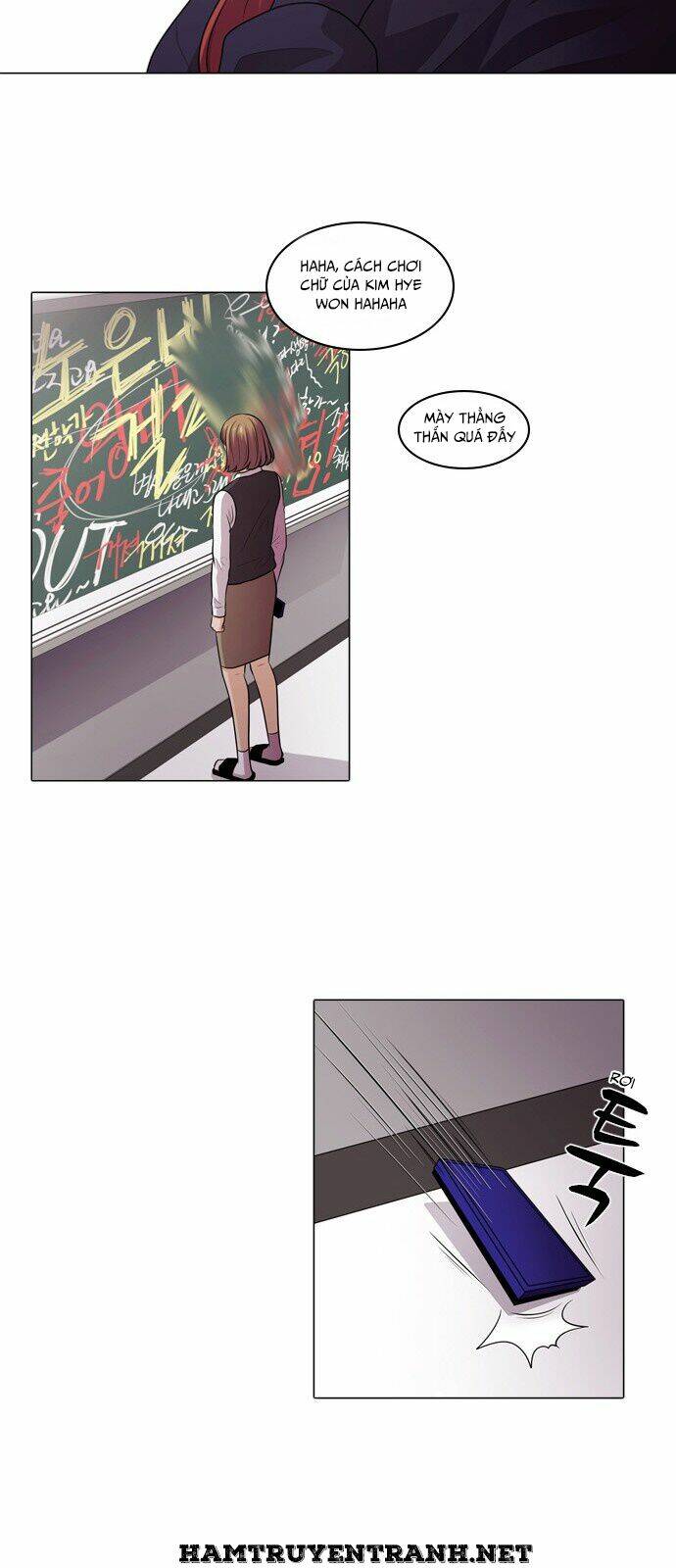 Tomorrow - Ngày Mai: Chapter 7