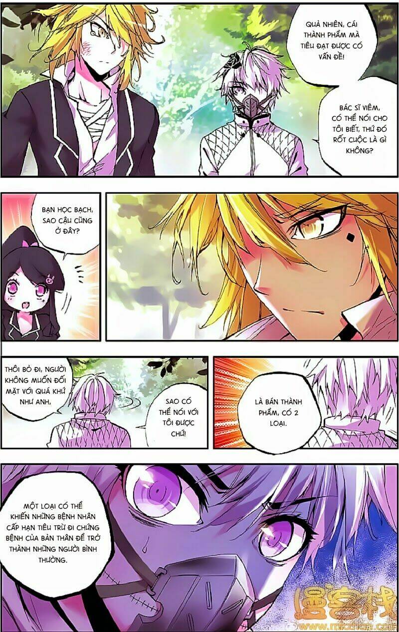 Cấp Độ Phân Liệt: Chapter 20