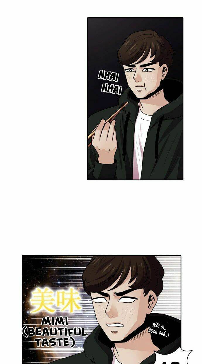 Tomorrow - Ngày Mai: Chapter 19