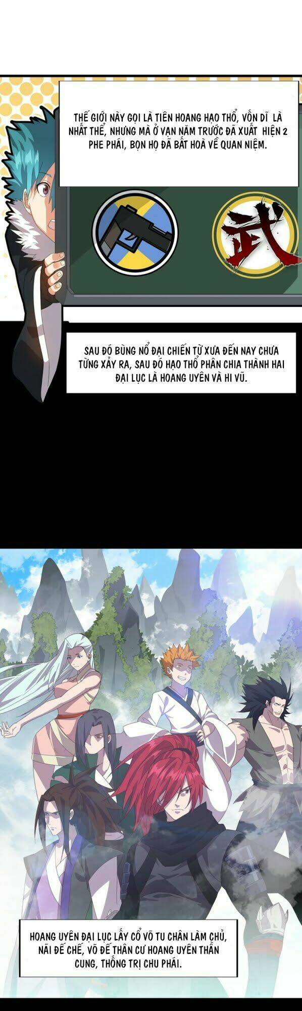 Võ Liệt Thiên Kiêu: Chapter 2