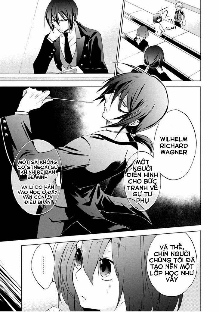 Classi9 (New): Chapter 2