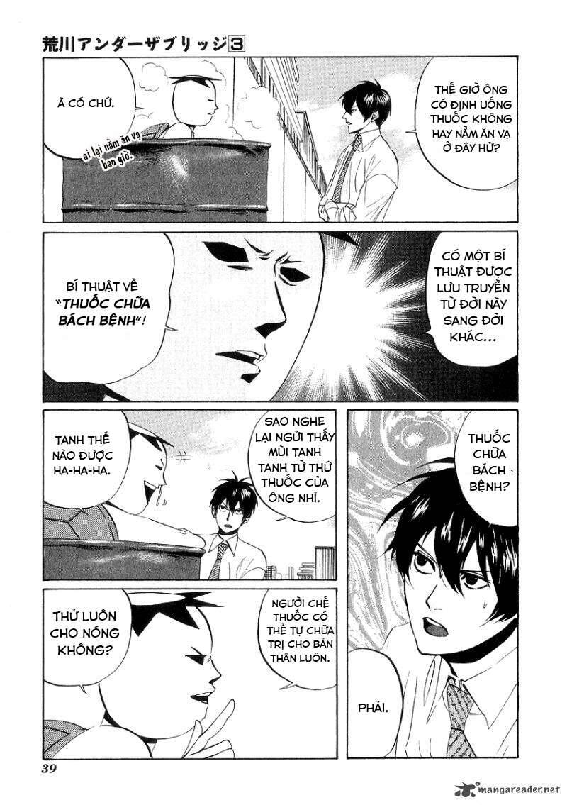 Arakawa Under The Bridge: Chapter 54