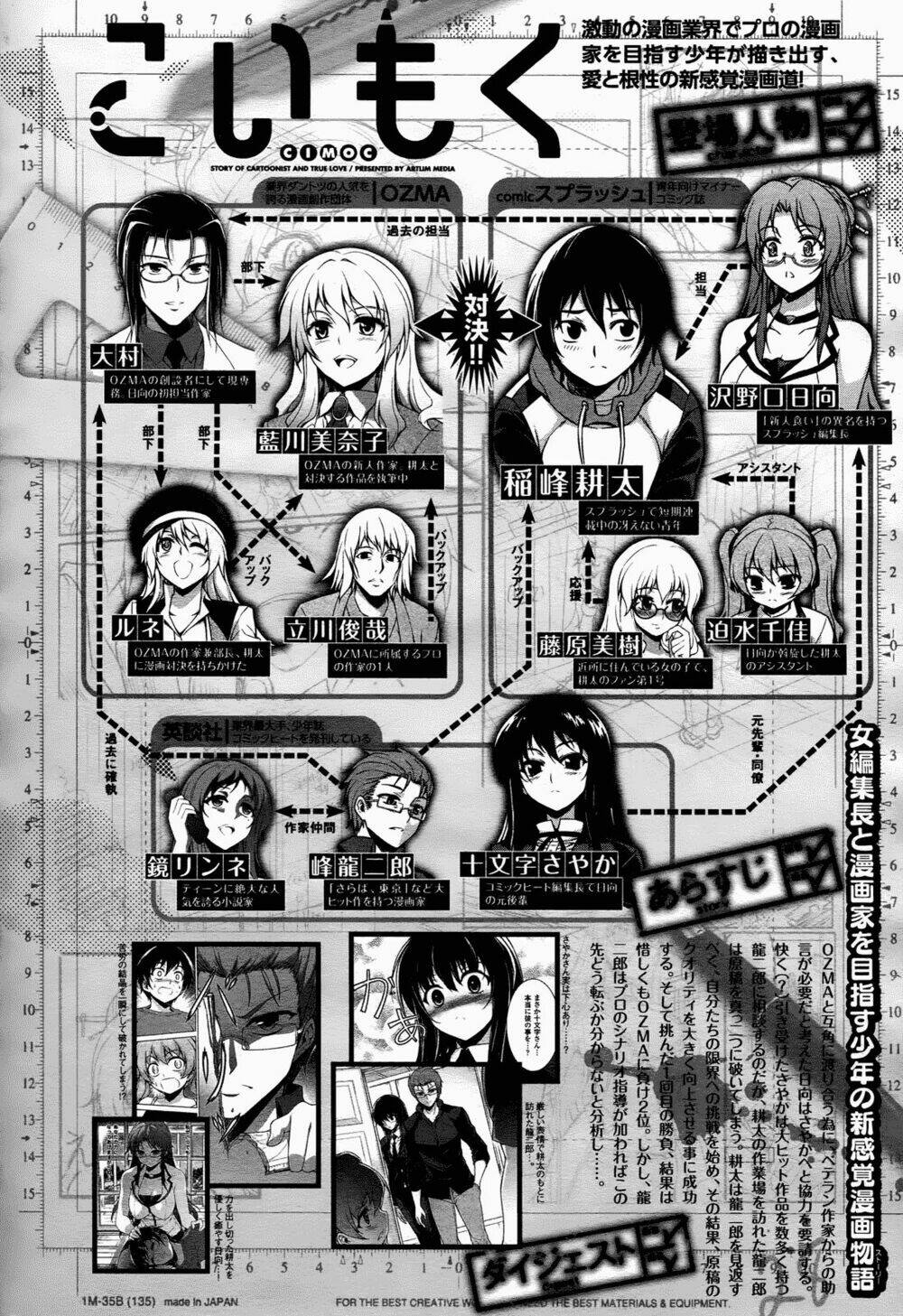 Koimoku: Chapter 17.1