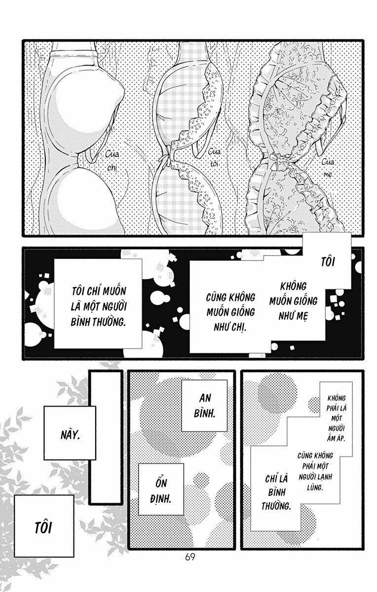 Futsuu No Koiko-Chan: Chapter 2