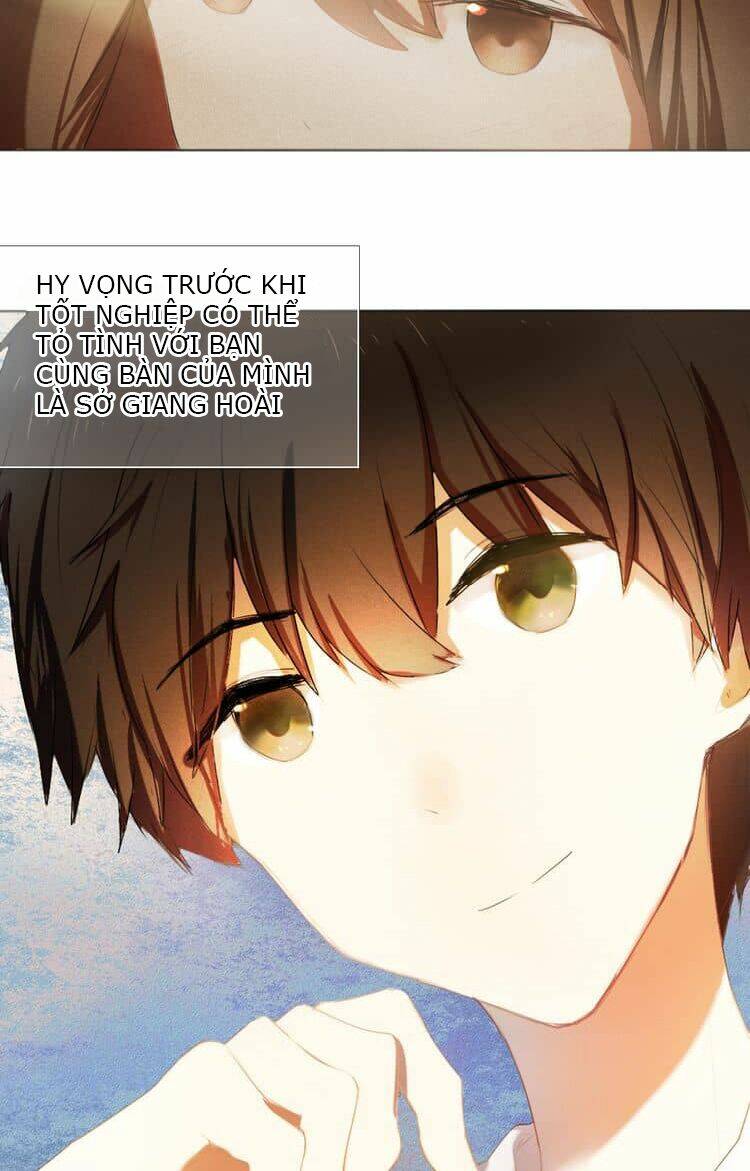 Kế Hoạch Trái Tim: Chapter 1