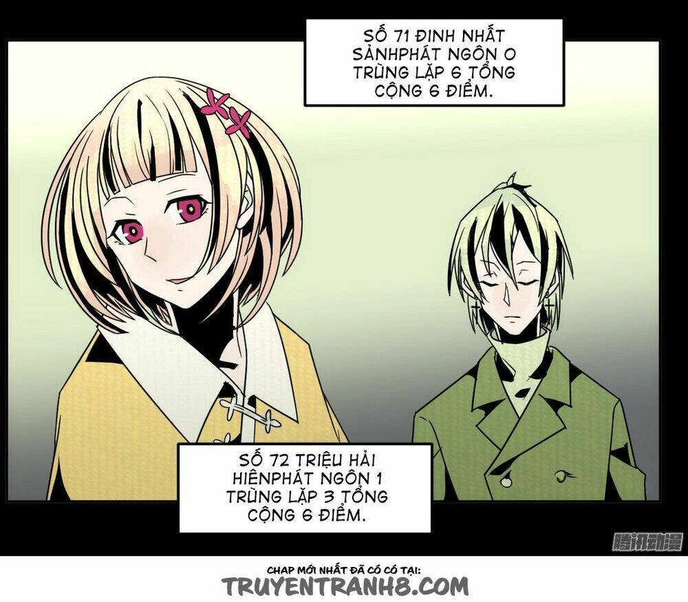 Điều Ước Của Người Phàm: Chapter 23