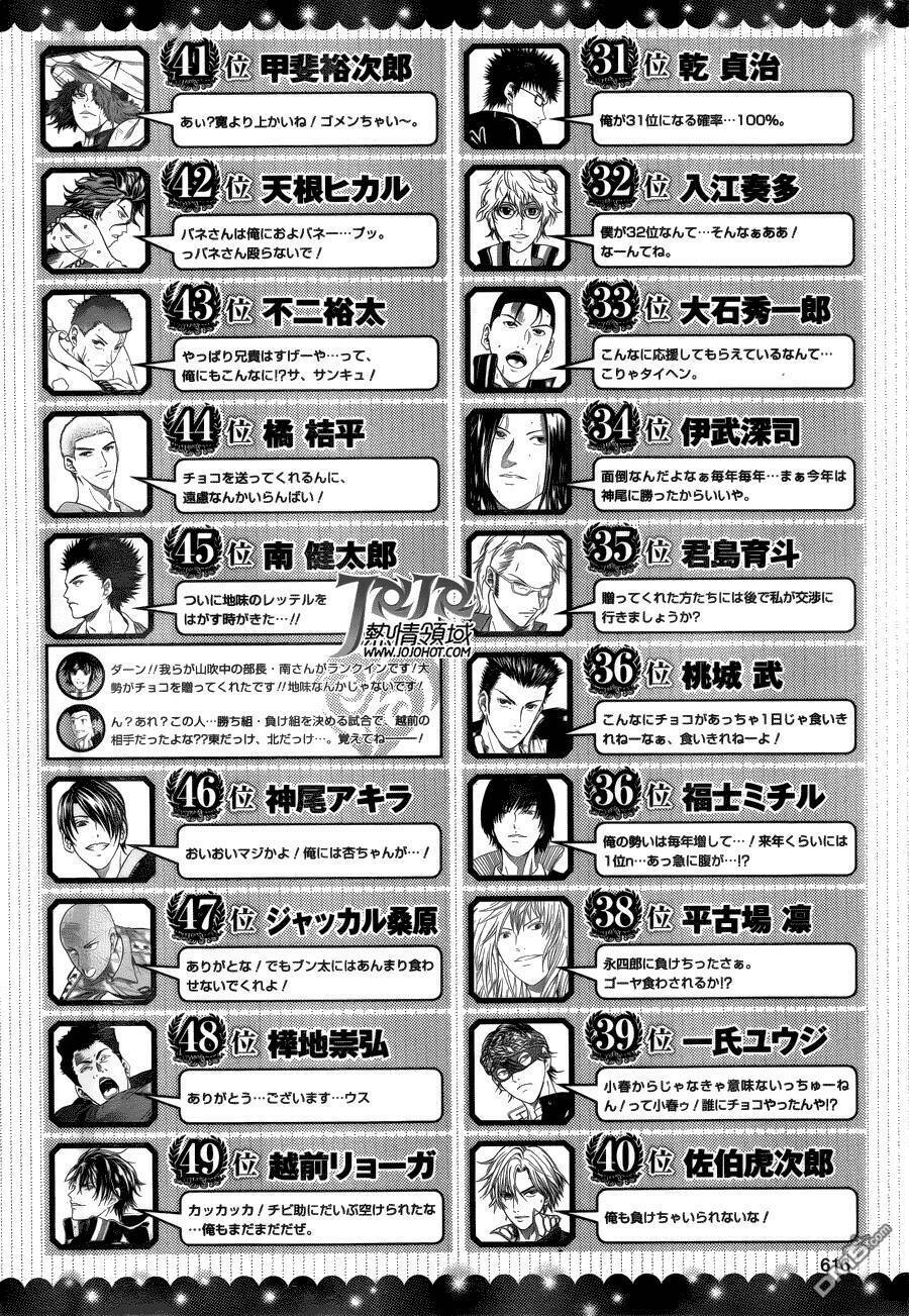 New Prince Of Tennis: Chapter 131