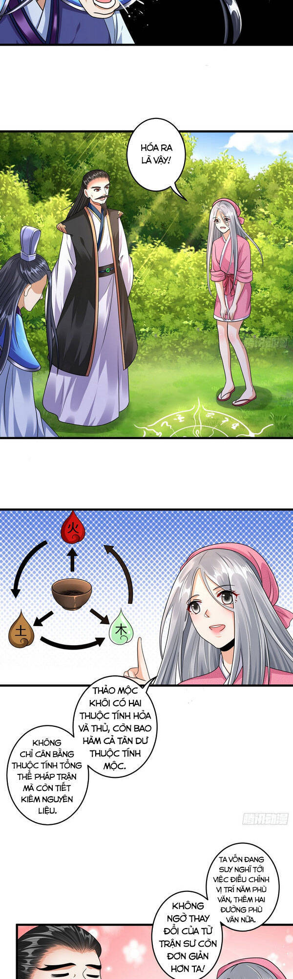 Bắt Đầu Từ Làm Ngón Tay Vàng: Chapter 24