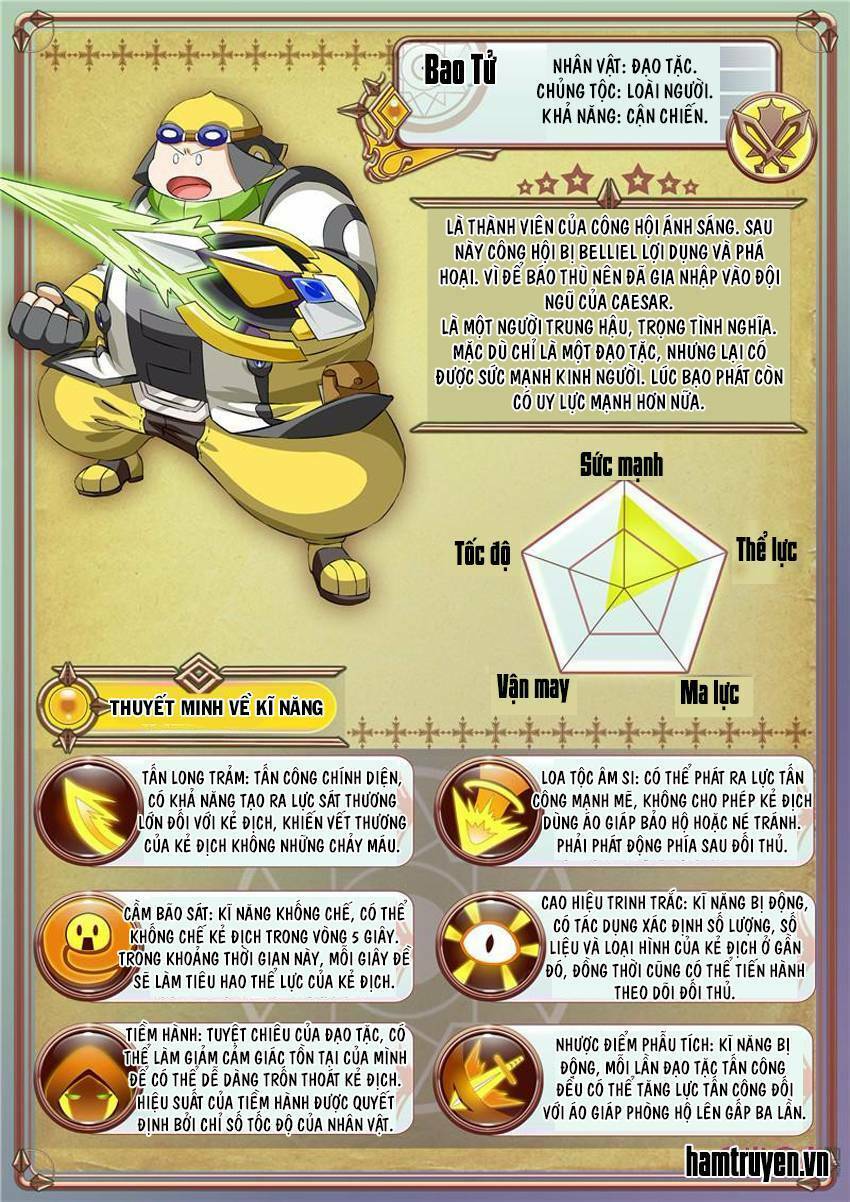 Tấn Công Nào! Ma Vương!: Chapter 51