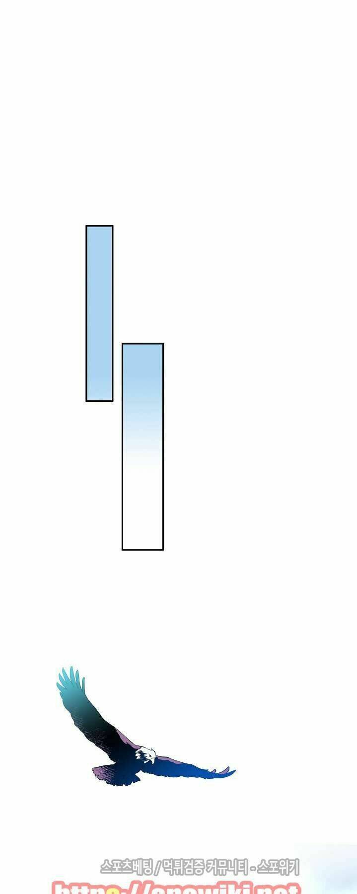 Kiểm Tra Sức Mạnh Vô Hạn: Chapter 6