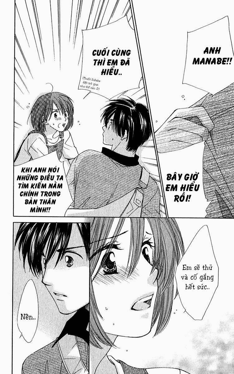 SHUUKATSU!! - KIMI NI NAITEI: Chapter 5