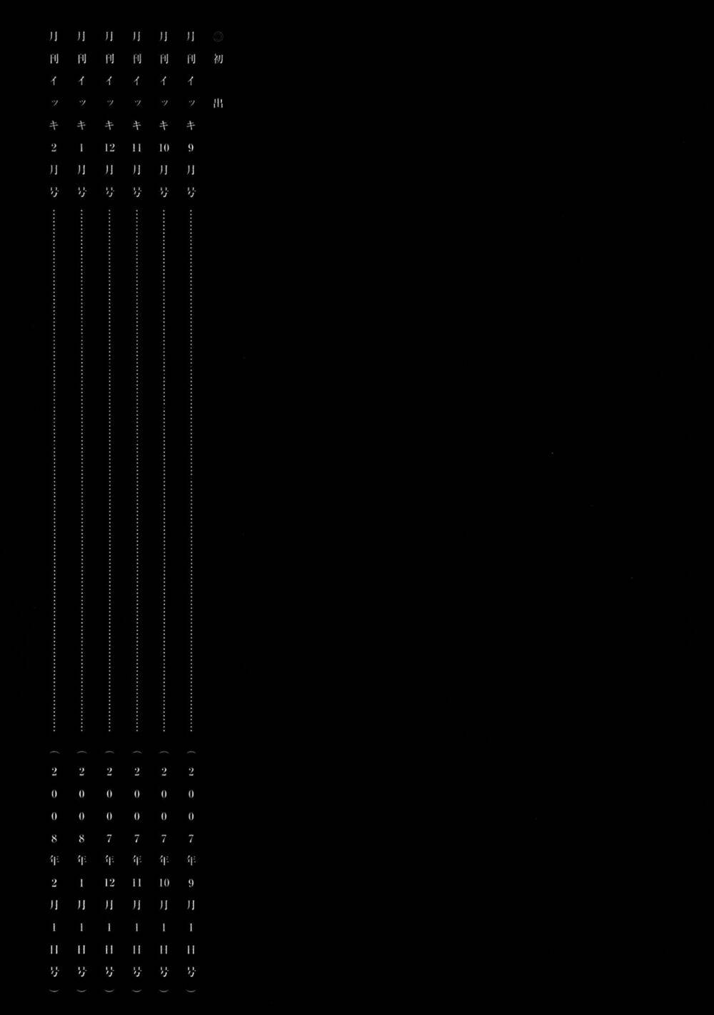 Thế Giới Ma Thuật Và Kẻ Mất Trí: Chapter 67.5