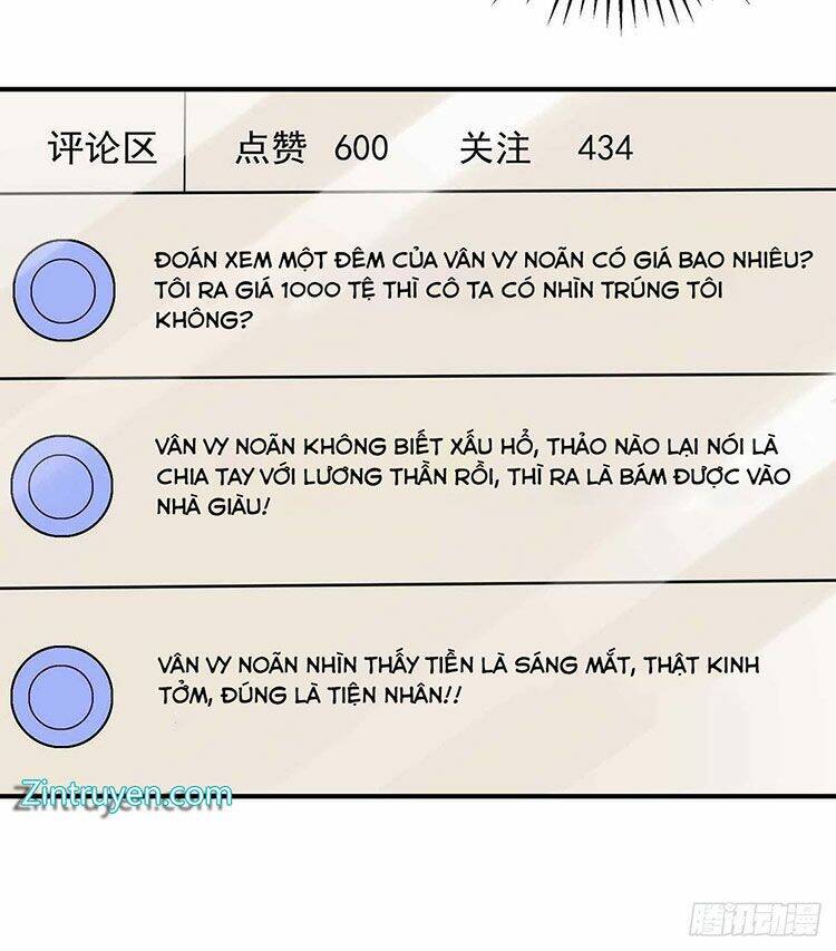 Trọng Sinh Chi Ngược Tra Nữ Vương: Chapter 16
