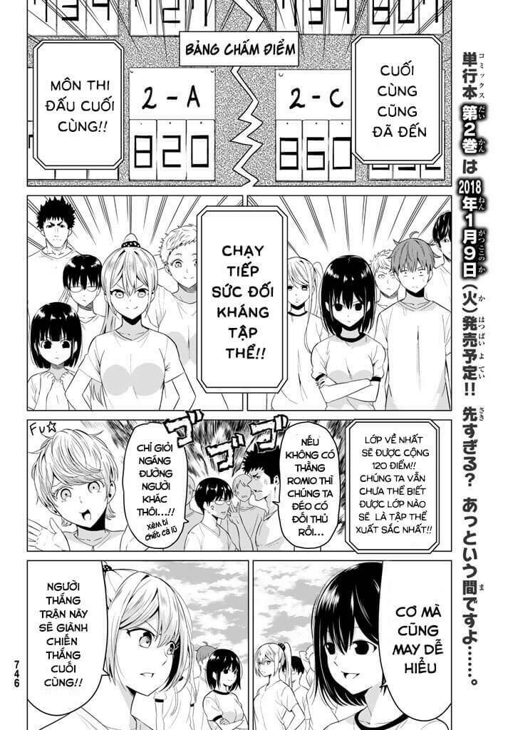 Sekai Ka Kanojo Ka Erabenai: Chapter 8