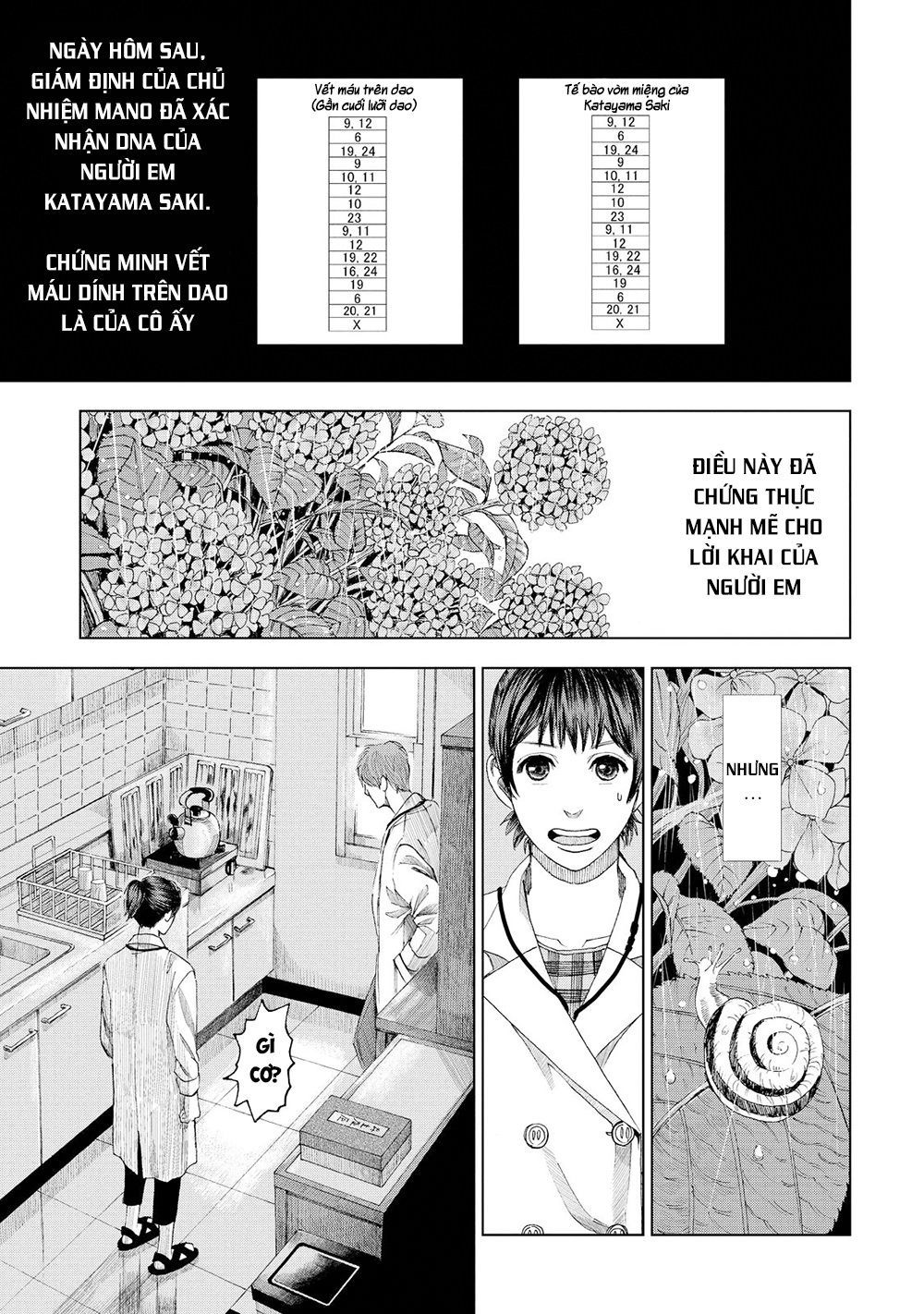 Trace: Hồi Tưởng Của Nhà Nghiên Cứu Pháp Y: Chapter 4