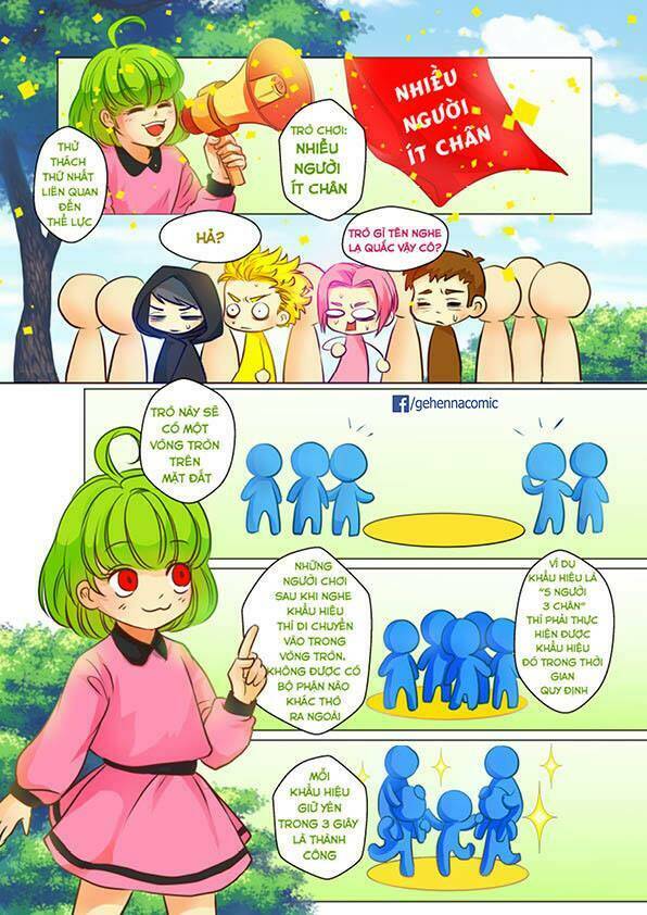 Zodiacboys: Chapter 6