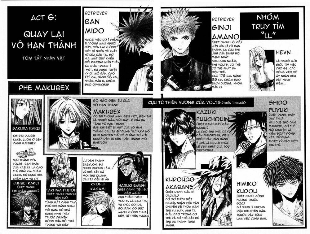 Get Backers: Chapter 74