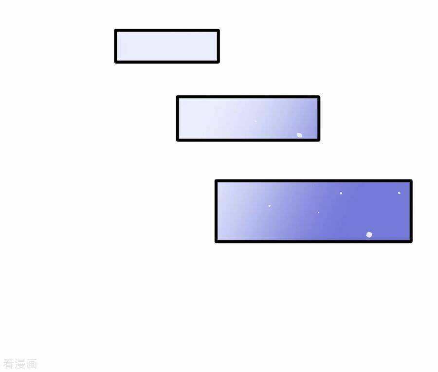 Trở Về Cổ Đại Làm Thánh Hiền: Chapter 8