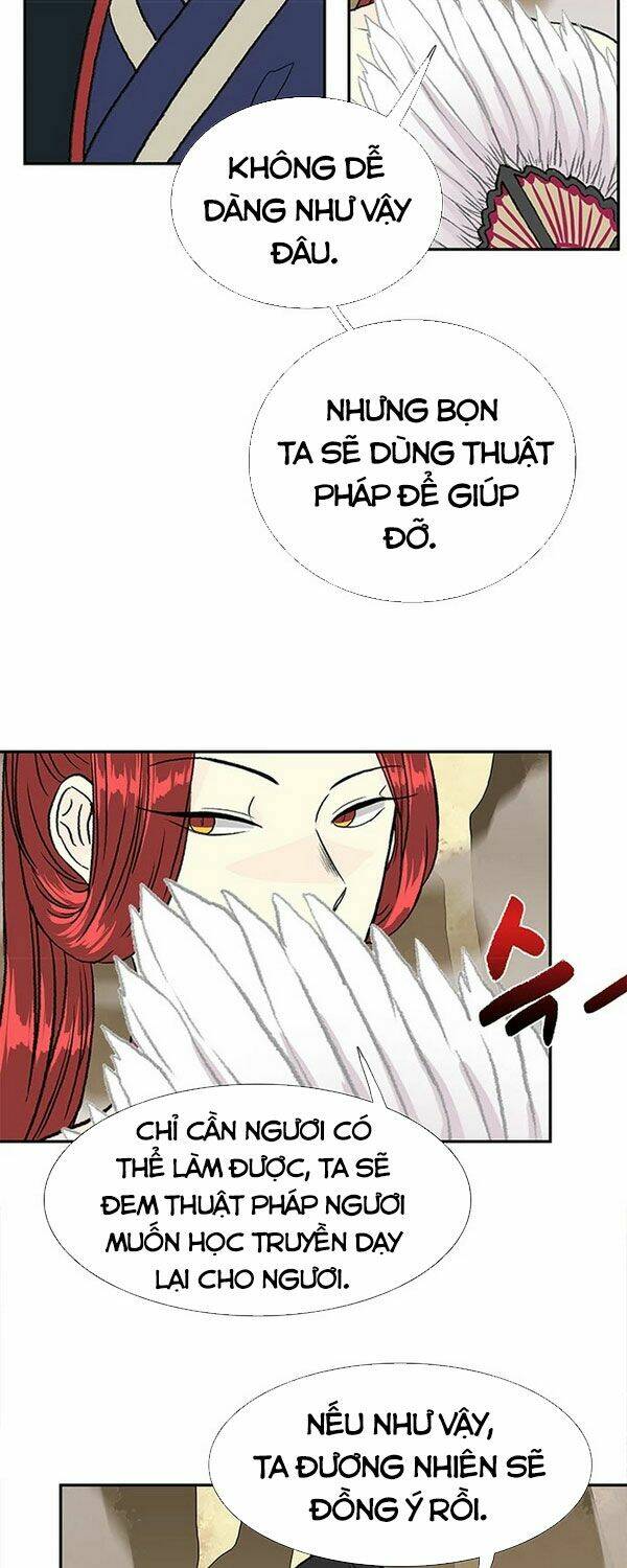 Học Sĩ Tái Sinh: Chapter 142.5