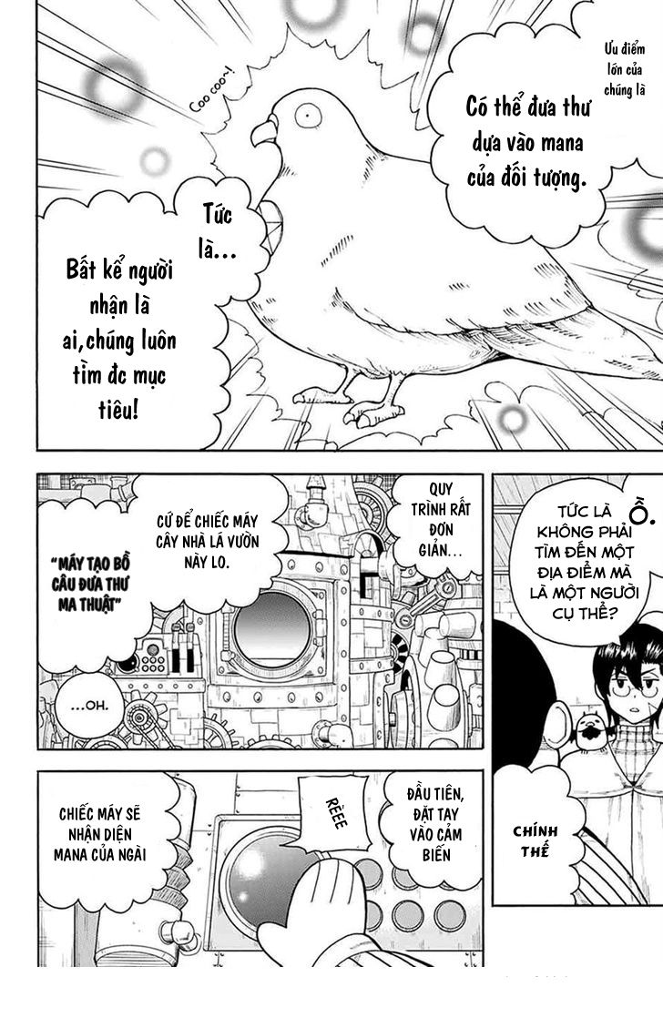 Anh Hùng Lấy Vợ: Chapter 5.1