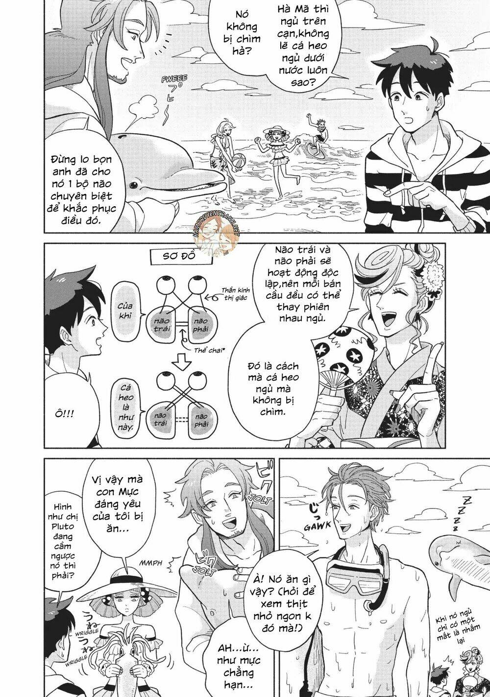 Heaven's Design Team: Chapter 6