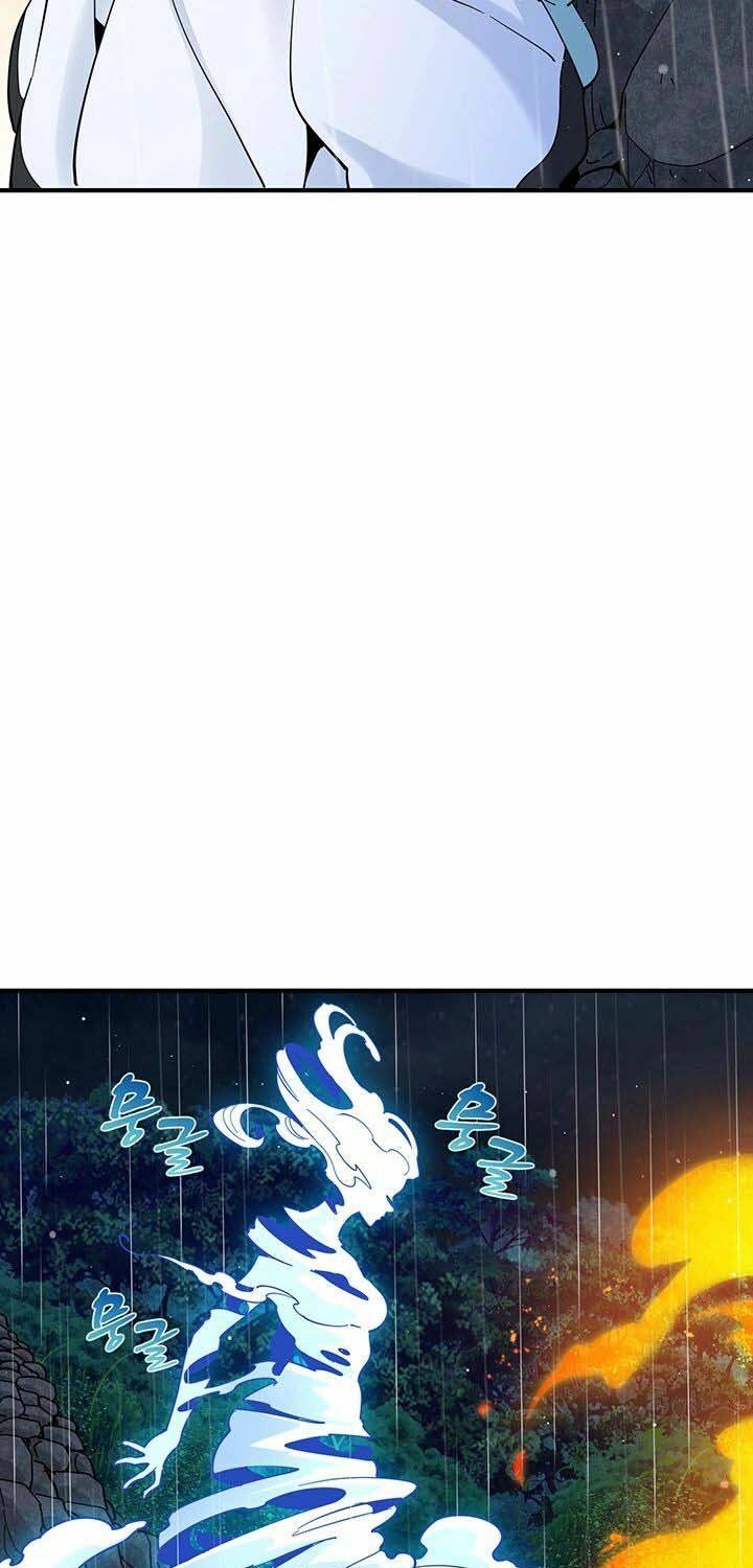 Hồi Ký Của Huyền Thoại Học Giả: Chapter 3