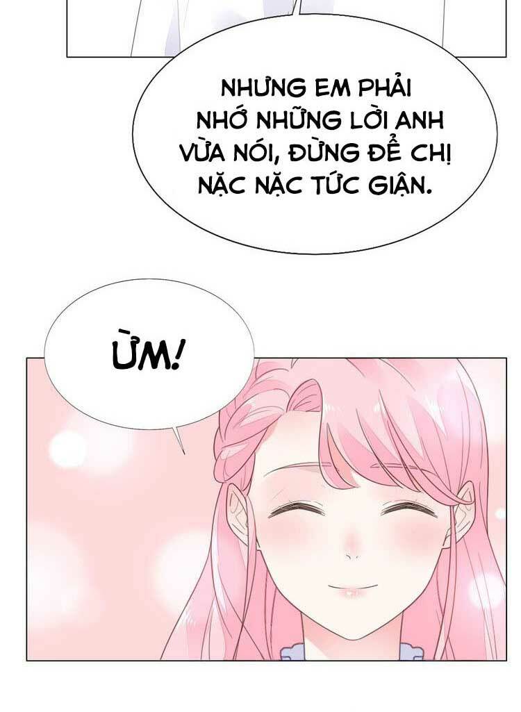 Điều Ước Sủng Ái Bất Bình Đẳng: Chapter 92.2