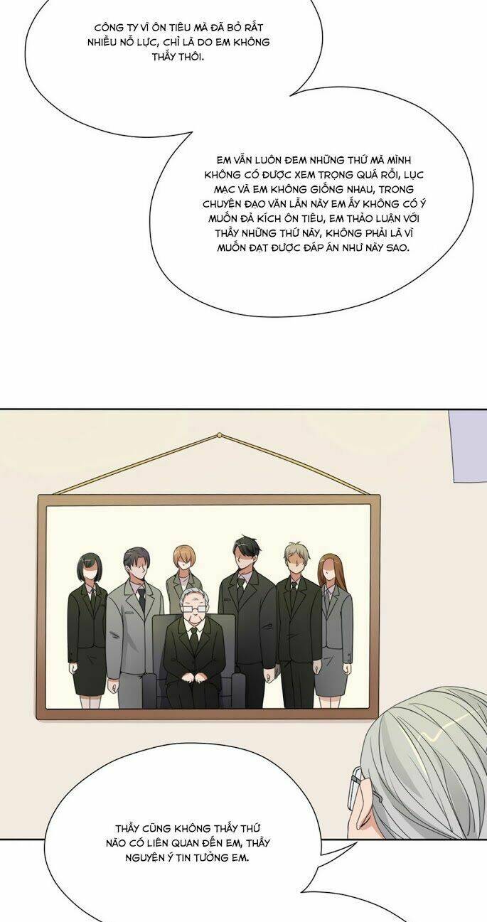 Bạn Trai Hai Mặt Của Tôi: Chapter 25